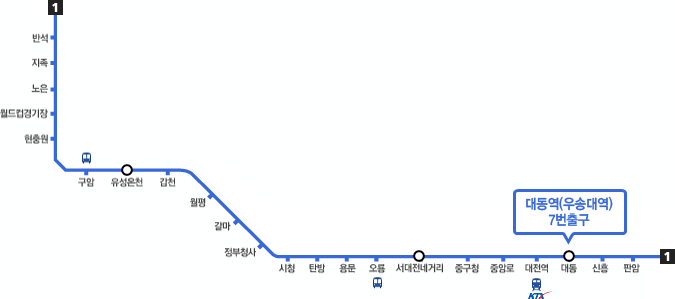 지하철 노선